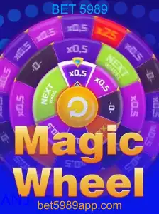 MagicWheel